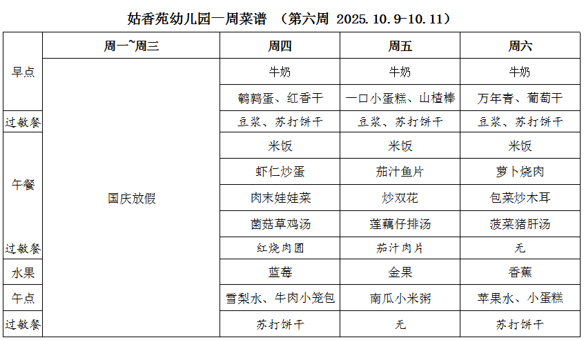 姑香苑幼儿园一周菜谱 （第六周 2025.10.9-10.11）