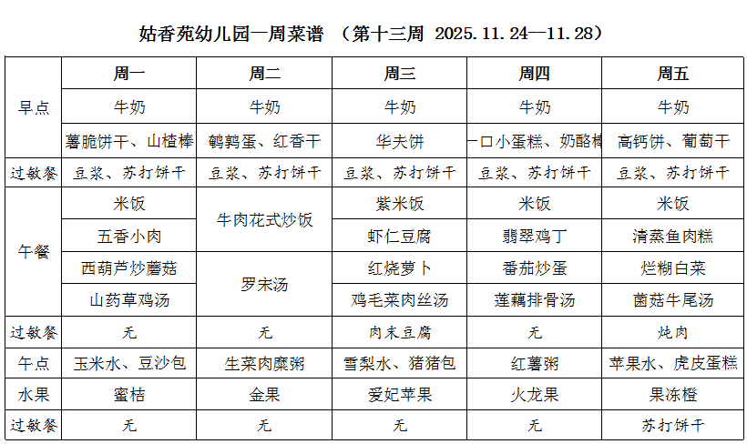 88ce0b21dcc3e992a458fb98c032377