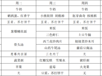姑香苑幼儿园幼儿一周菜谱（ 第五周2026.3.30-4.3）
